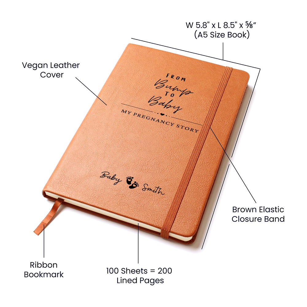 My Pregnancy Journal, Expectant Mother Gift, Pregnancy Planner